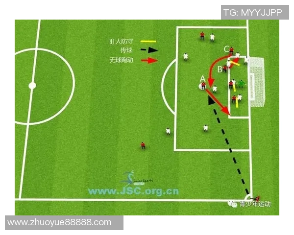 北京足球队在大师赛中的默契配合与战术分析全面解读